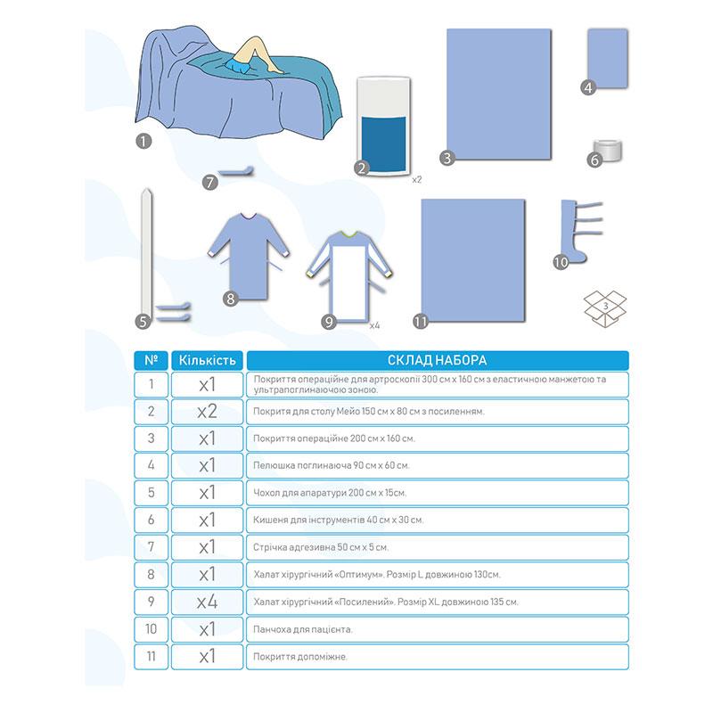 AR-29 Комплект одягу та покриттів для артроскопії AR-29 «Meditec®». Стерильне.